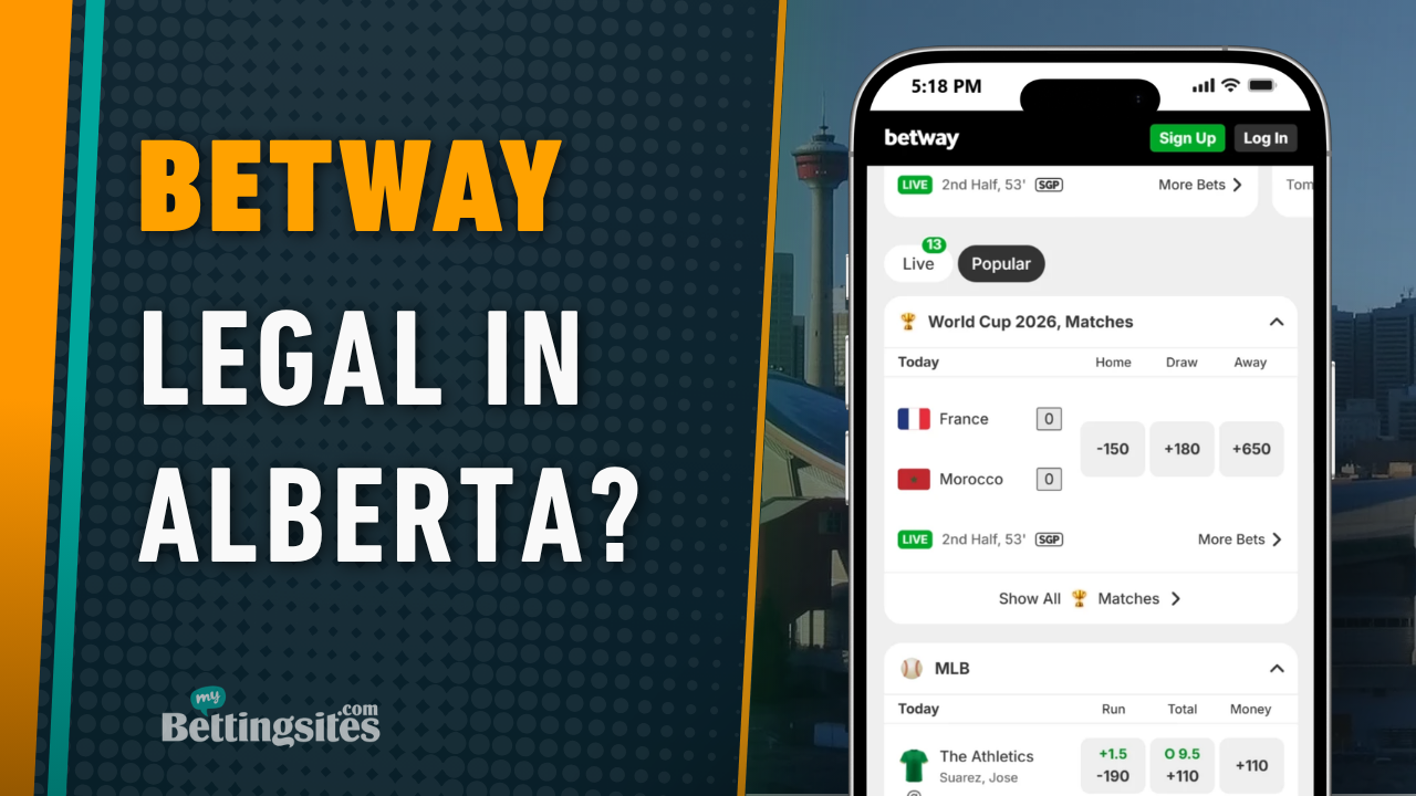 Betway alberta legal article image