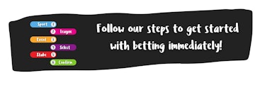 Betway app betting steps