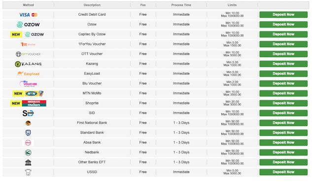 Betway deposit Methods