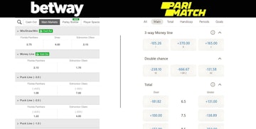 Betway vs parimatch appearance