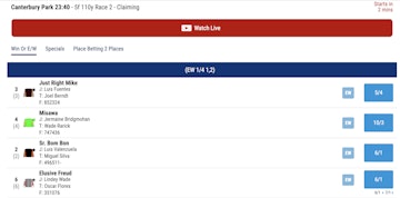 Boyle Sports Horse Racing