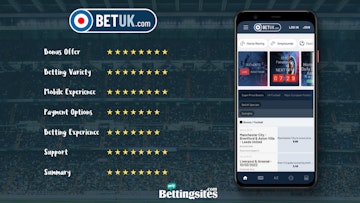 Bet UK Review Summary