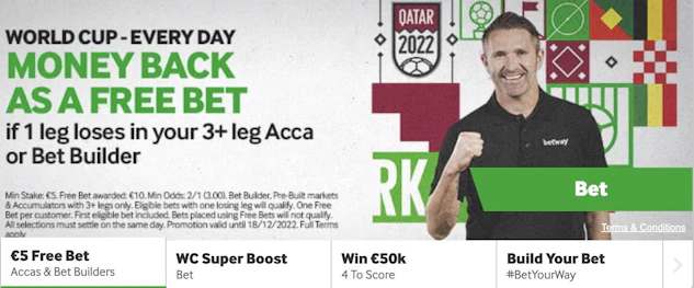 Betway World Cup Money Back as a Free Bet Offer