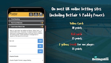 Booking Points Betting Infographic