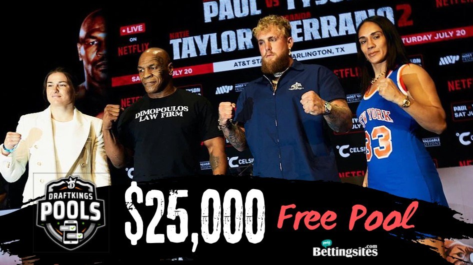 Jake Paul vs. Mike Tyson $25K DraftKings Free Pool: Everything You Need to Know