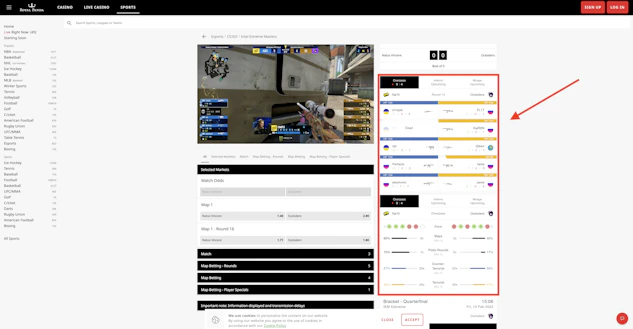 Esports Betting on Royal Panda