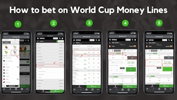 How to bet on world cup money lines guide with annonated screenshot mock ups from Betway showing how users can bet on money lines