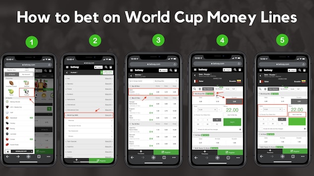 Where To Bet On World Cup