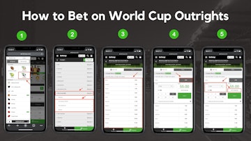 How to bet on world cup outrights guide with annonated screenshot mock ups from Betway showing how users can bet on outrights