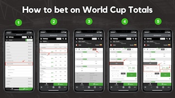How to bet on world cup totals guide with annonated screenshot mock ups from Betway showing how users can bet on totals