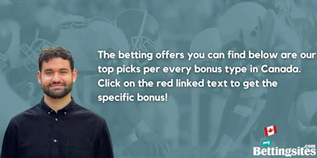 Man with text on a background of men playing football explaining that the next content to appear is the best betting offer per bonus type
