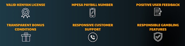 My Betting Sites Trust Checklist