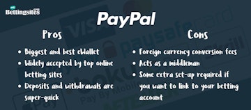 Payment Methods Pay Pal