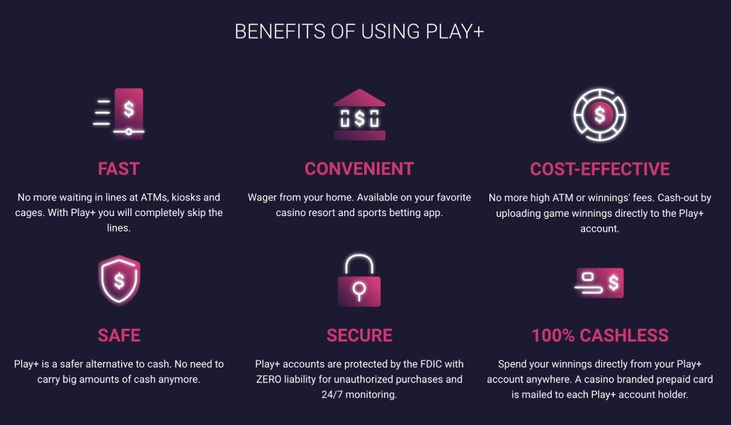 FanDuel Prepaid Play+ Card: How does it work & where to get it