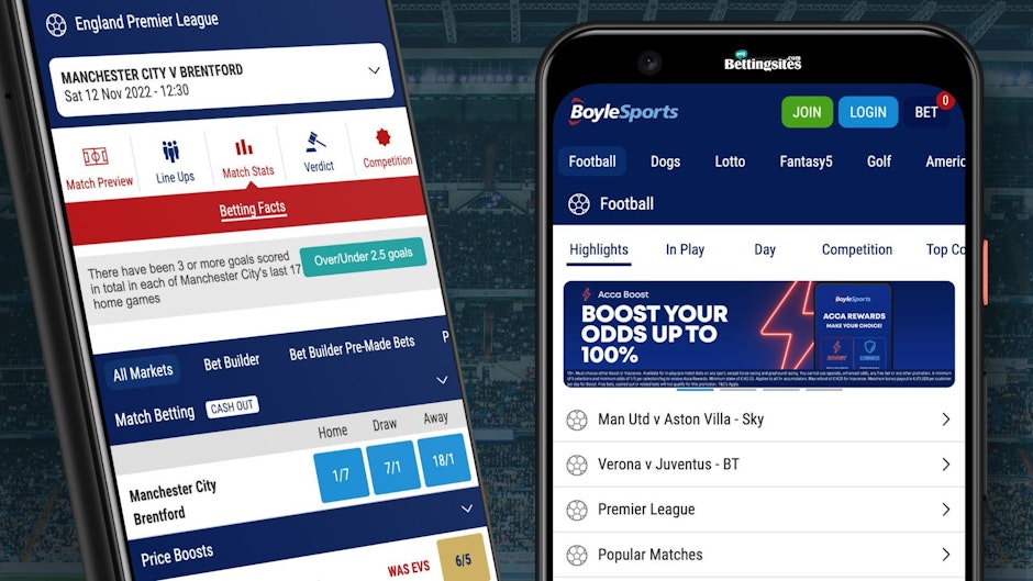 Screenshots of Boyle Sports football betting markets on google pixel smartphones