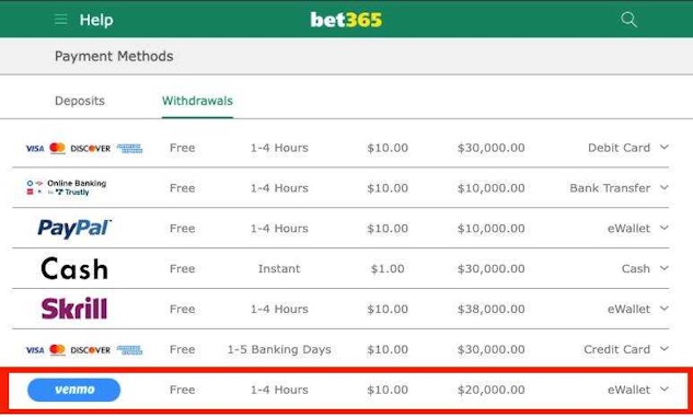 Venmo betting sites payout speed