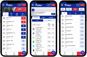 Vic Bet Mobile