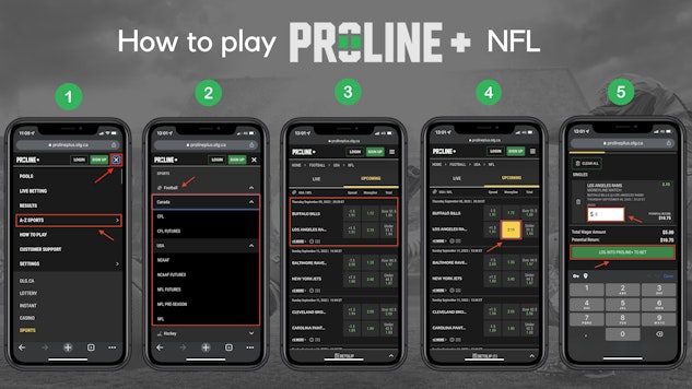 How to play proline NFL instructional guide with annonated arrows on background of men playing American football