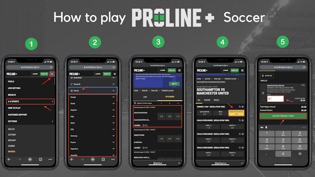How to play proline soccer instructional guide with annonated arrows on background of men playing soccer