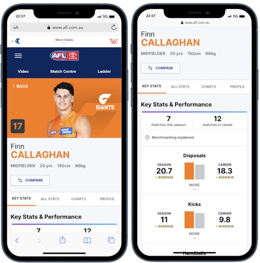Step 6 same game multi AFL tips