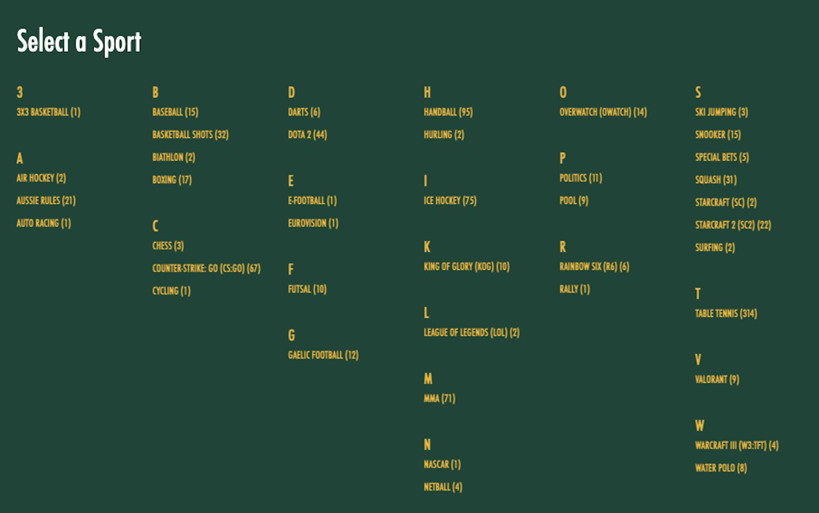 Gbets Sportsbook screenshot
