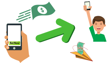 Green Elements Mobile ZA