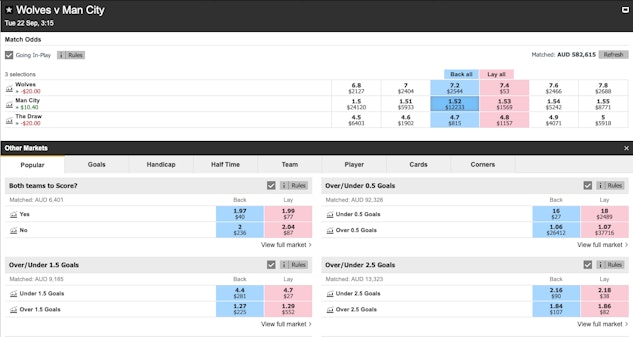 How to bet on Betfair Australia