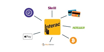 Interac alternatives 1