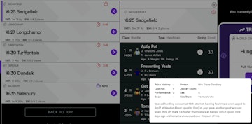 Kwiff horse racing race card