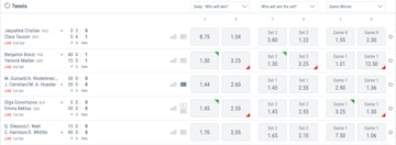 Live Betting on Tennis