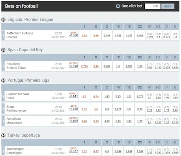 Melbet Ghana Football