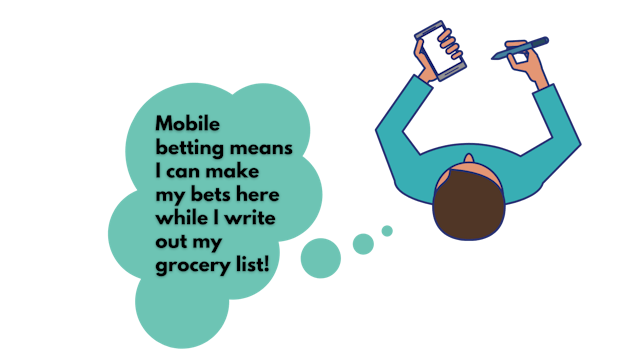 Mobile betting blue elemtent Canva ZA