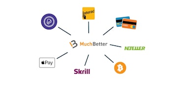 Much Better alternatives