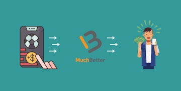 Much Better withdrawals