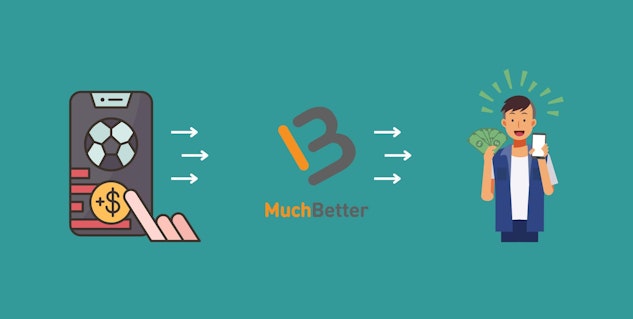 Much Better withdrawals