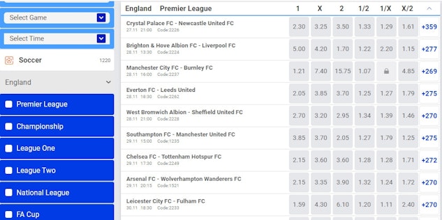 Naira Bet EPL Odds