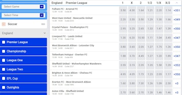 Naira Bet Premier League Odds