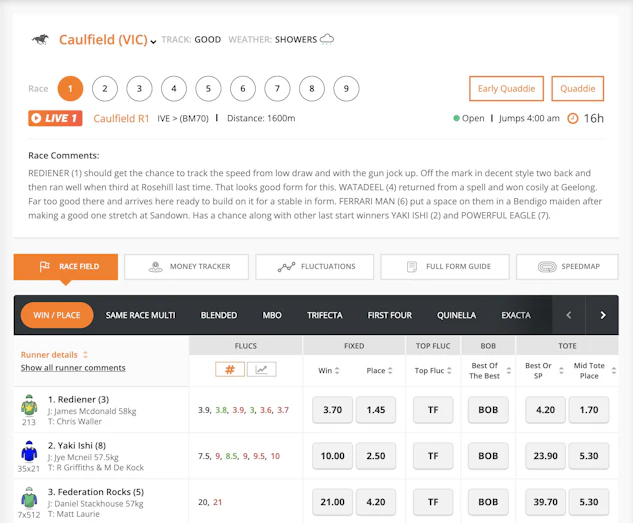 Neds Melbourne Cup betting markets and options