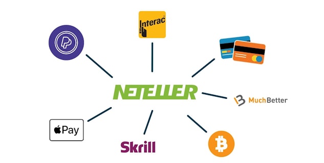 Neteller alternatives
