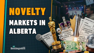 Novelty Markets Article Image