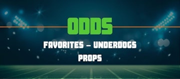 Odds Header BC Betting Sites
