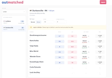 Outmatched Horse Racing Chrome Extension