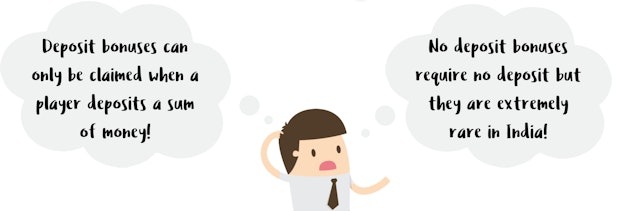 Types of Welcome Bonuses