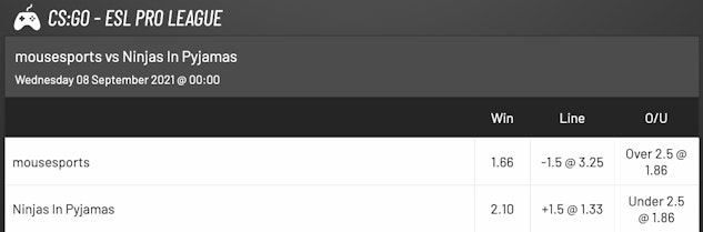 Play Up esports betting