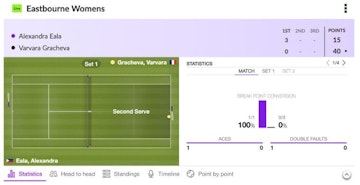 Puntit in play screenshot