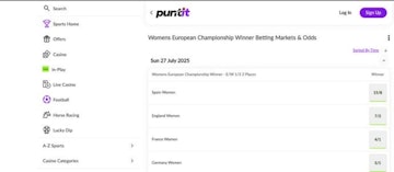 Puntit womens euros
