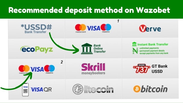 Recommended deposit method on Wazobet