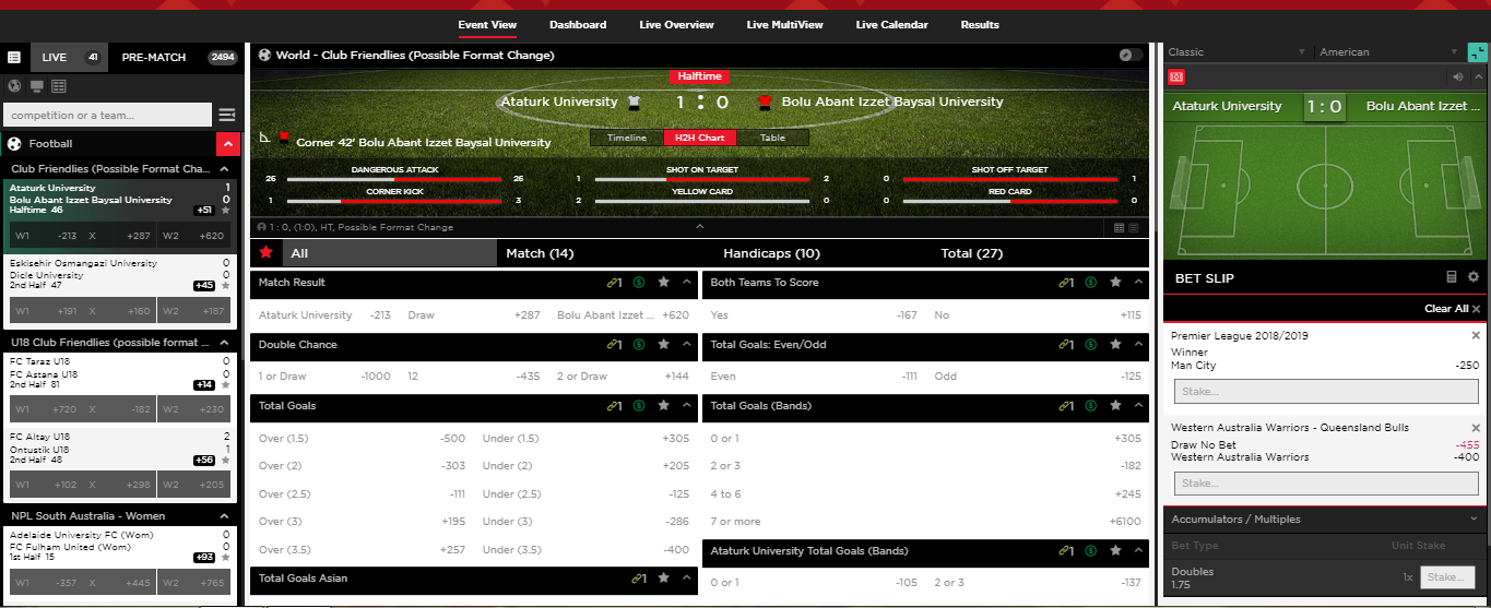 Royal Panda Sports Betting