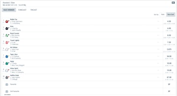 Screenshot 2021 01 28 at 16 04 36