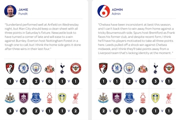 Pundit Super 6 Predictions